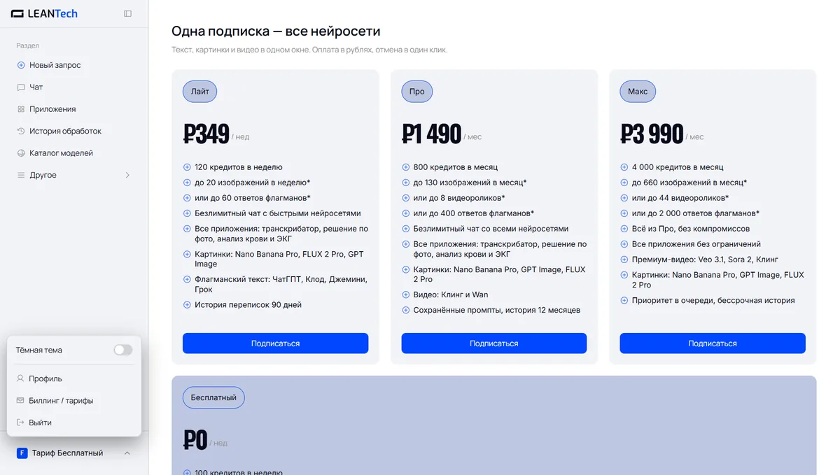 Оплата доступа к Zerocoder картой РФ